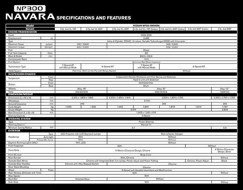 Nissan navara brochure #2